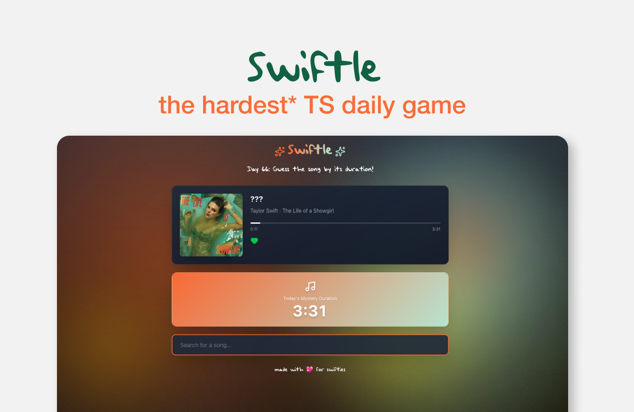 swiftle preview